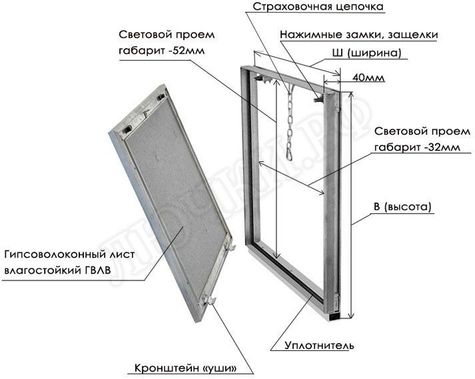 Люк АлюЛайт II 900*333 Люк АлюЛайт II 900*333