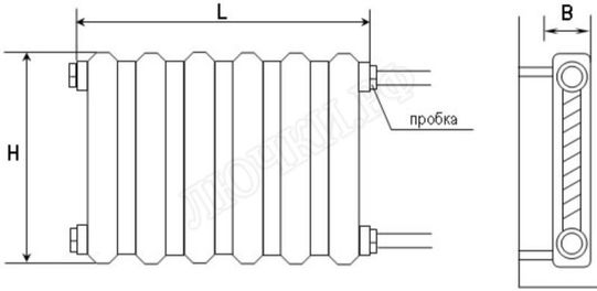 Радиаторный экран С перфорацией Квадрат 5x8 мм Радиаторный экран С перфорацией Квадрат 5x8 мм