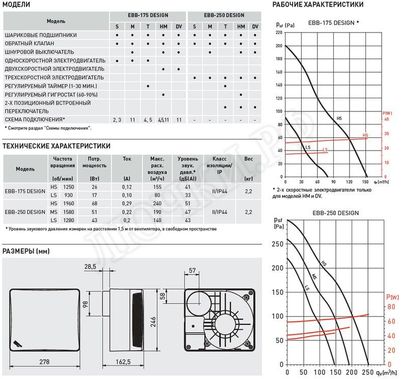 Вентилятор EBB-250 HM DESIGN Вентилятор EBB-250 HM DESIGN